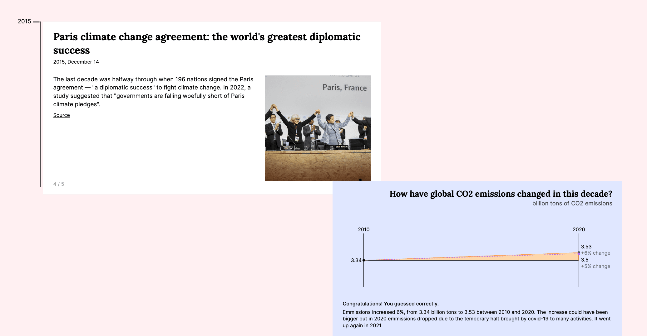 preview of The Shape of Change
